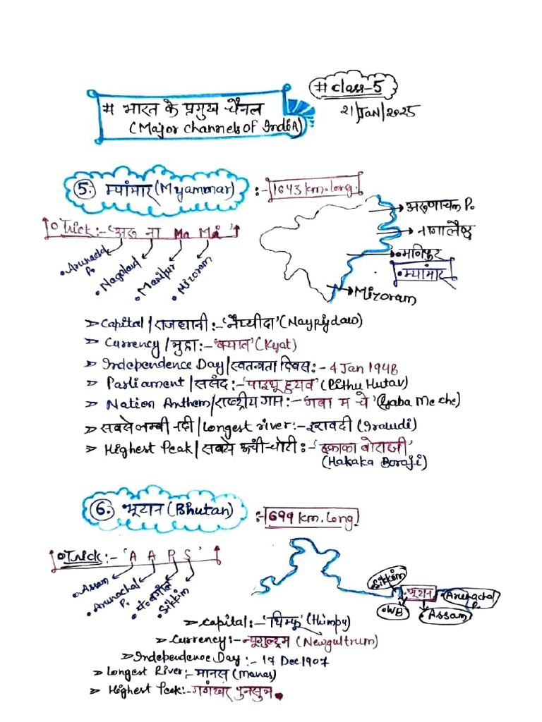 Merged | PDF