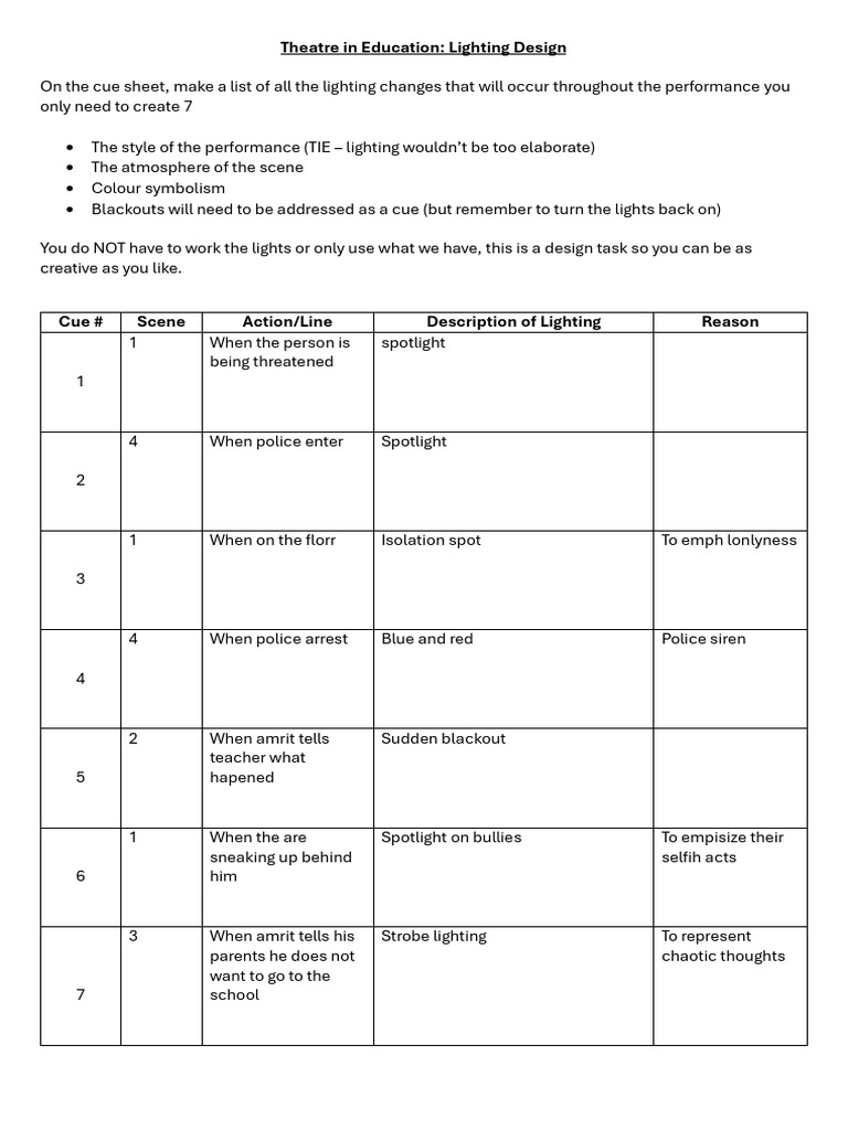 Lighting and Sound Design - 1 | PDF