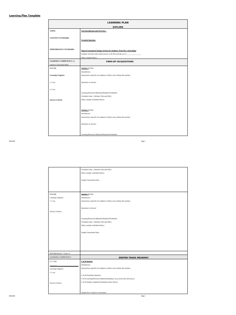 Comprehensive Learning Plan Template | PDF | Creativity | Educational ...