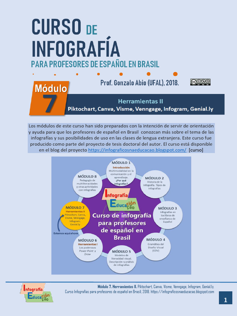 Modulo 7 Curso Infograficos para Professores de Espanhol No Brasil ...