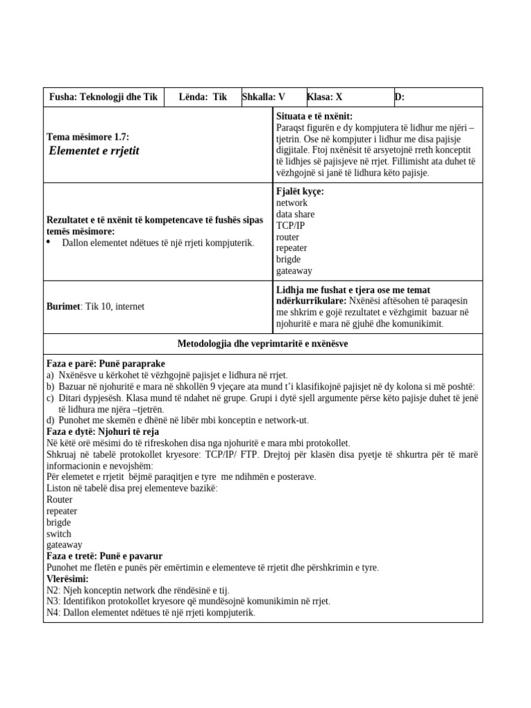 1.7. Elementët e Rrjetit | PDF
