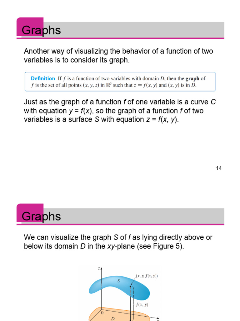 Lec 2 | PDF | Contour Line | Function (Mathematics)