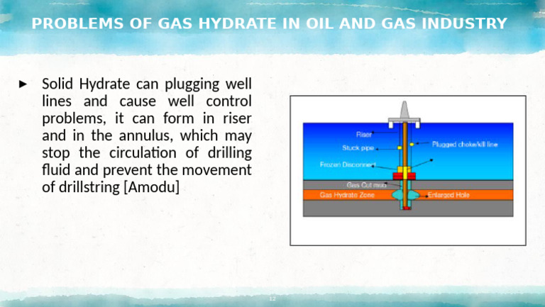 Gas Hydrate Issues in Drilling Operations | PDF
