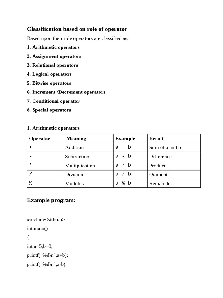 Operator Classification in Programming | PDF | Discrete Mathematics ...