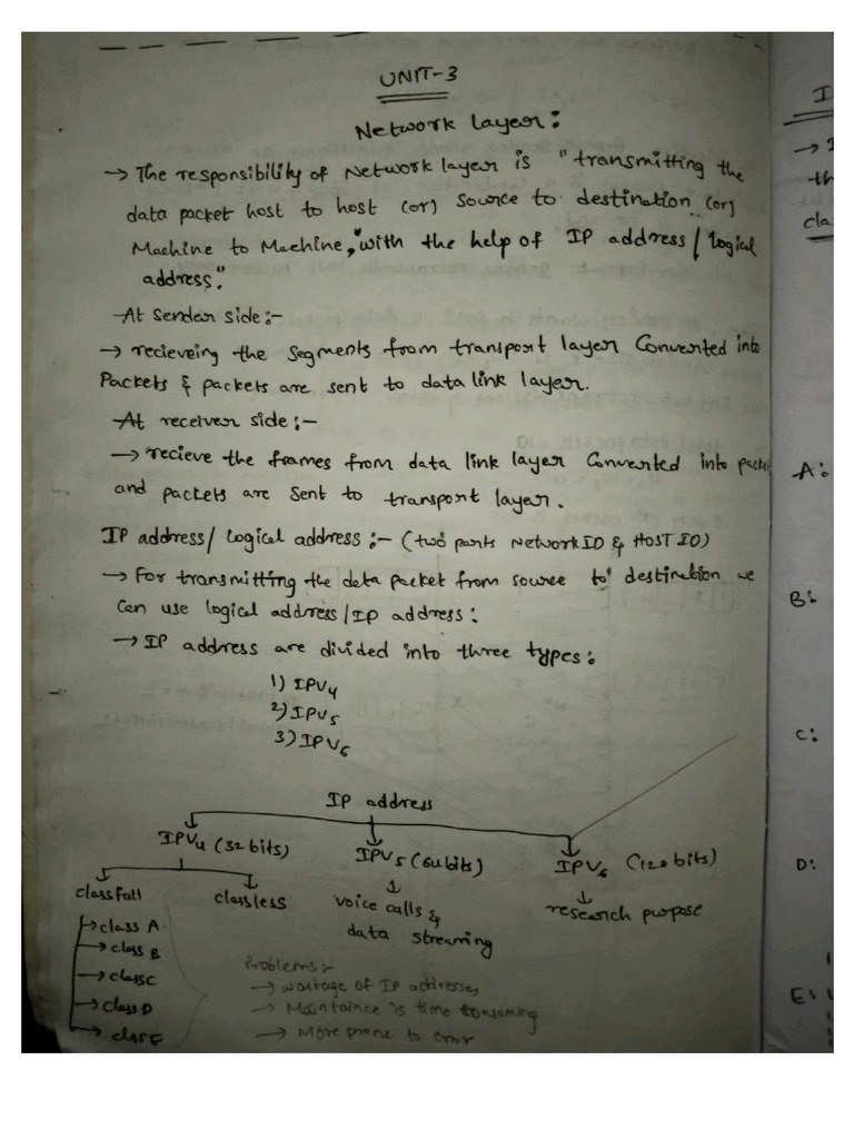 Unit 3 2 | PDF