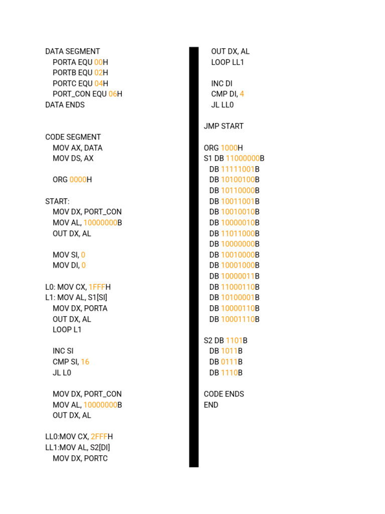 Assembly Code for Data Output Control | PDF