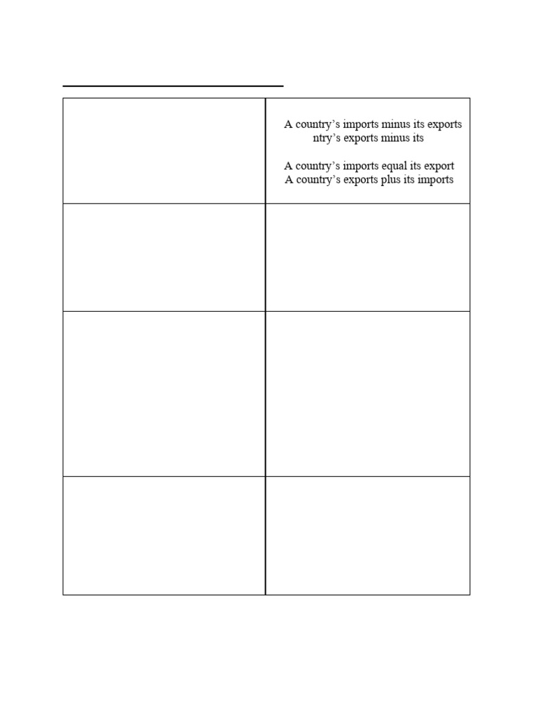 Grade 5 Terms 2 Test 2021 | PDF | Exports | Currency