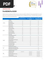 FortiEndpoint Ordering Guide | PDF | Computer Security | Security