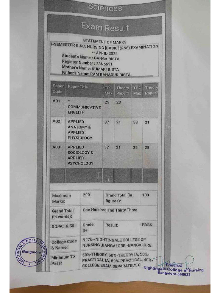 Scanned Copy of Marksheet of Last Exam Passed | PDF
