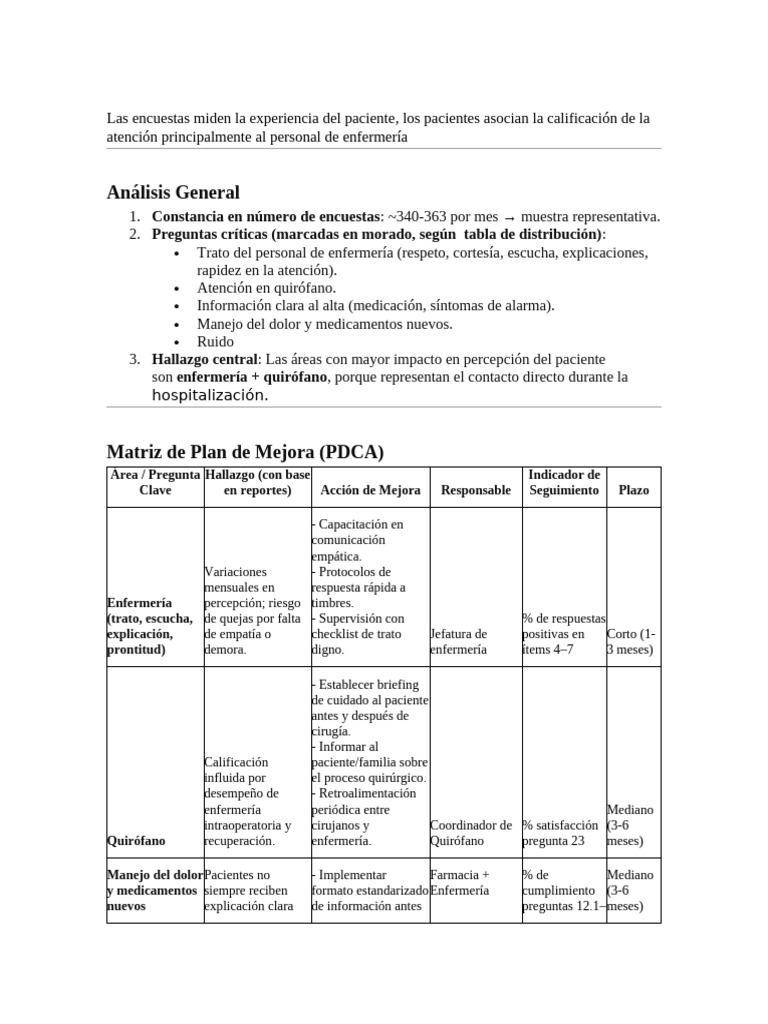 Mejora de la Atención al Paciente en Hospitales | PDF | Hospital ...