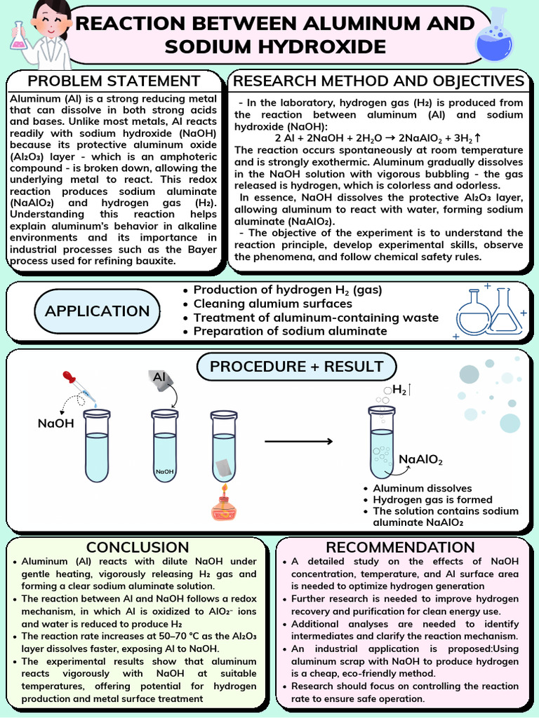 Aluminum Reaction with Sodium Hydroxide | PDF | Sodium Hydroxide ...