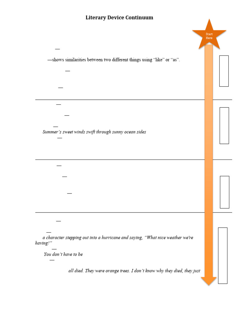 Essential Literary Devices Explained | PDF | Poetry | Linguistics