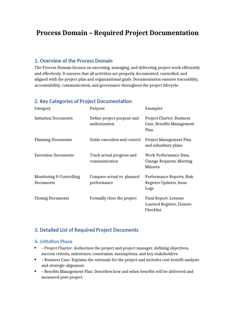 Essential Project Documentation Guide | PDF | Project Management ...