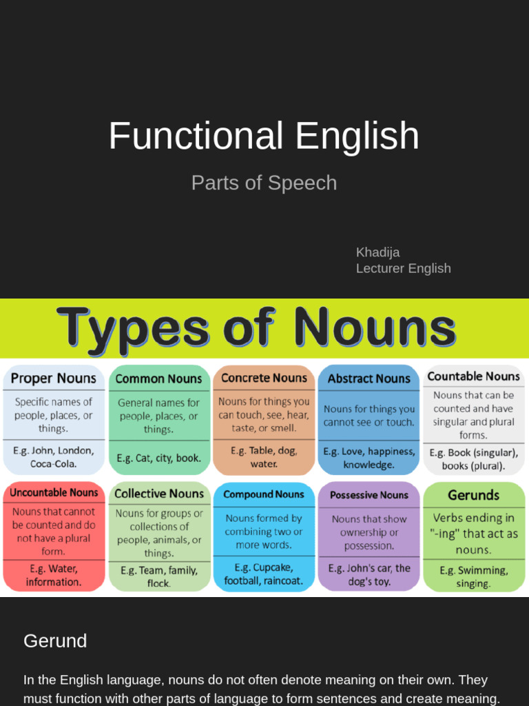 Parts of Speech 2 - Functional English | PDF