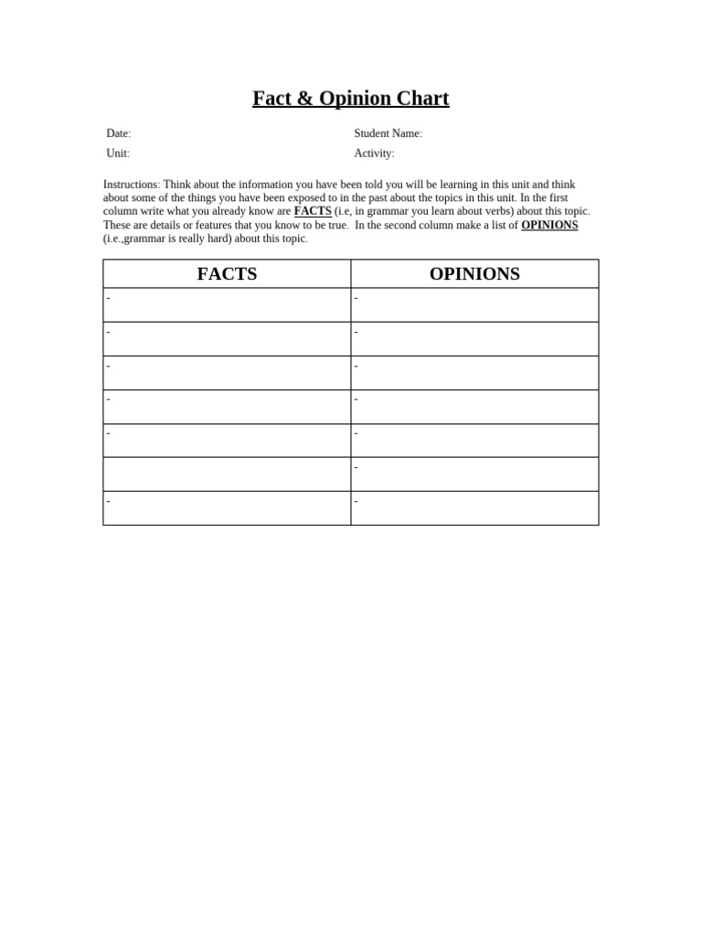 Fact Opinion Chart | PDF