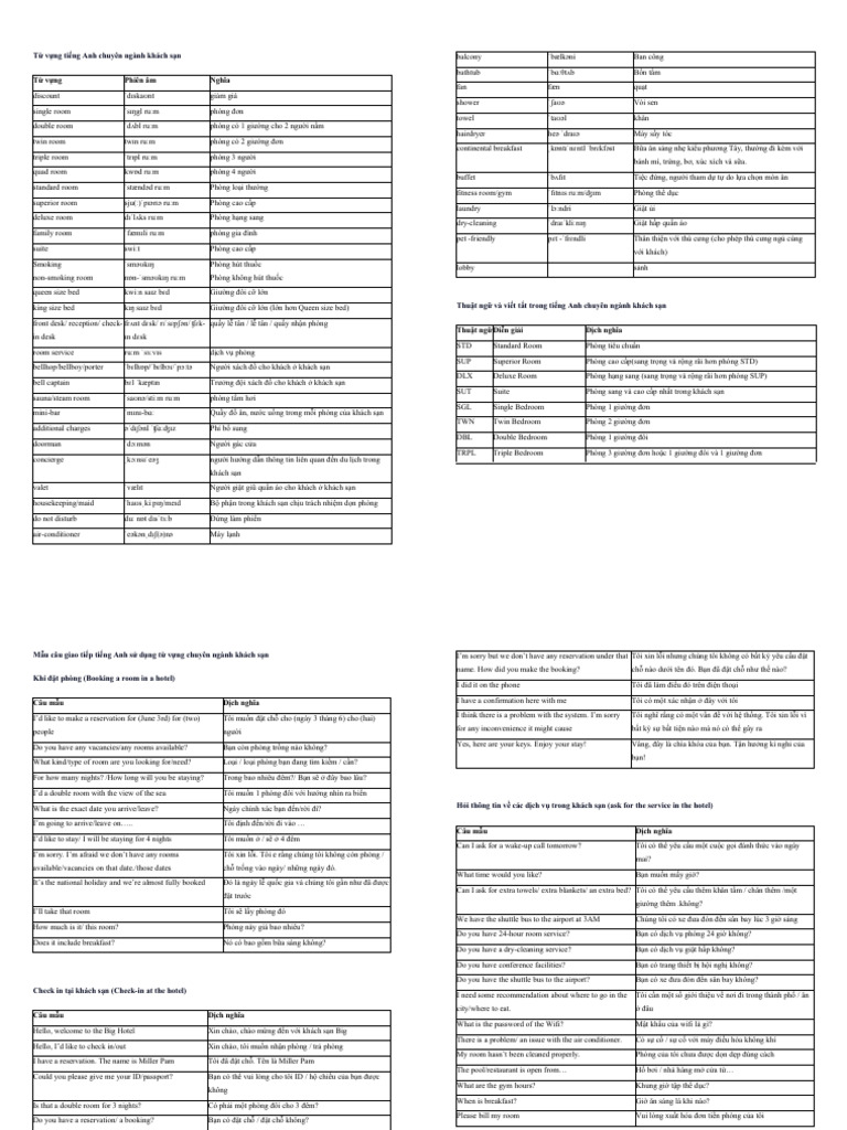 Hotel Vocabs | PDF