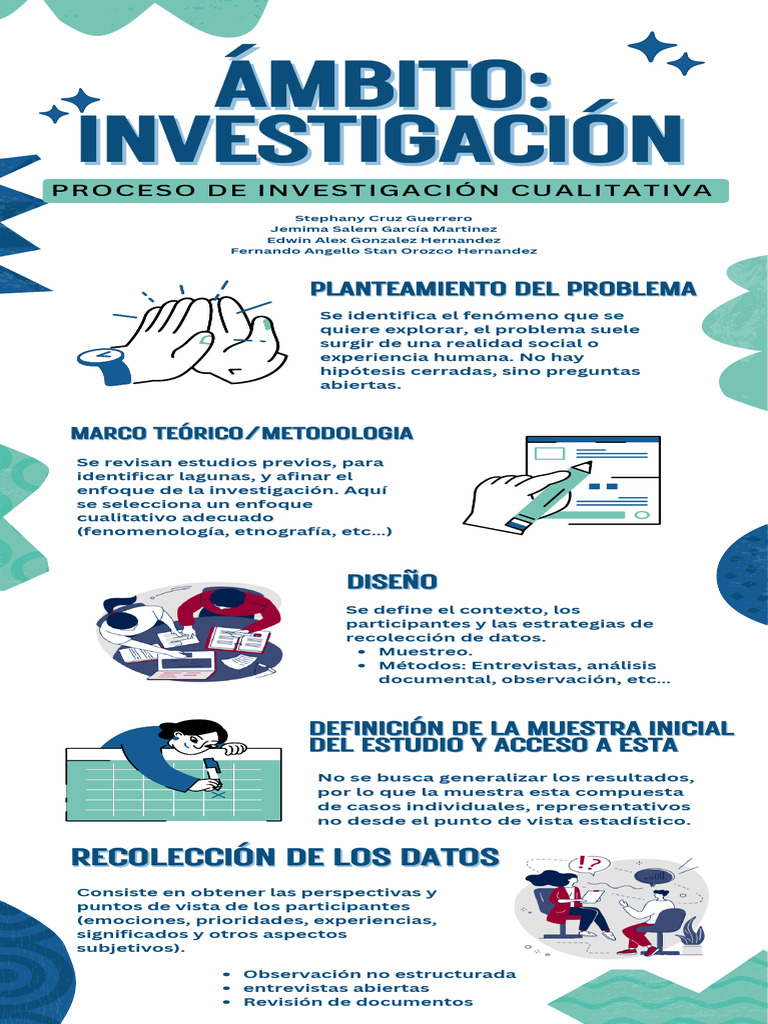  mbito Investigaci n PDF Observaci n Etnograf a