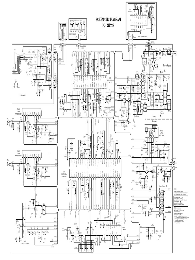 Akari PTC-S0302 La76810a La7840 Ka765 La4285 | PDF