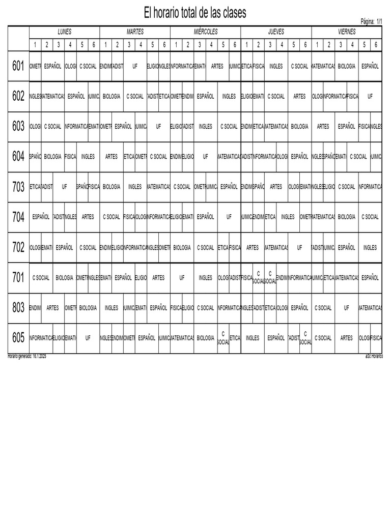 Horario de Clases y Profesores 2025 | PDF