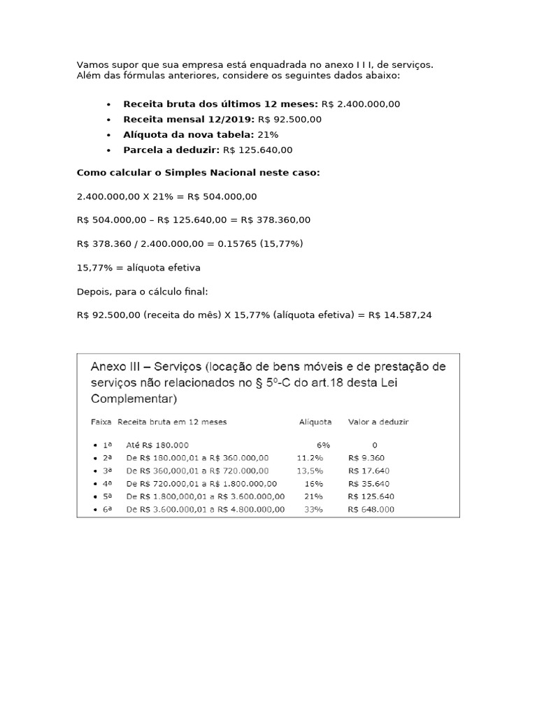 Calculo Simples Nacional | PDF