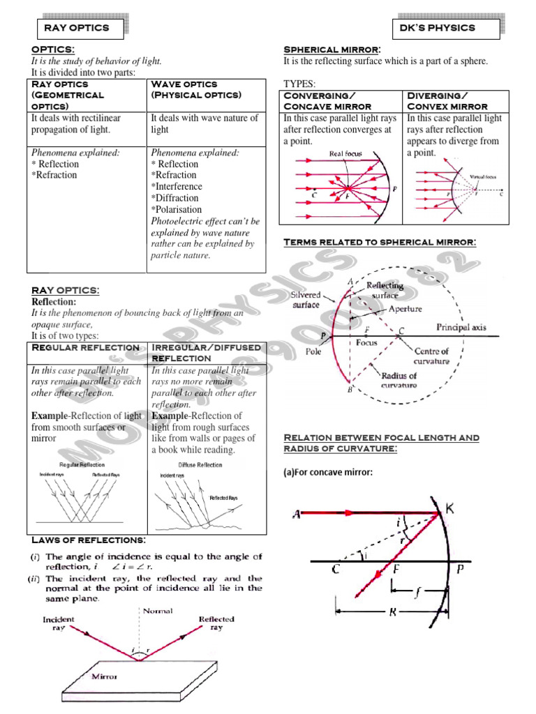 Ray Optics: Reflection and Refraction Explained | PDF | Optics ...