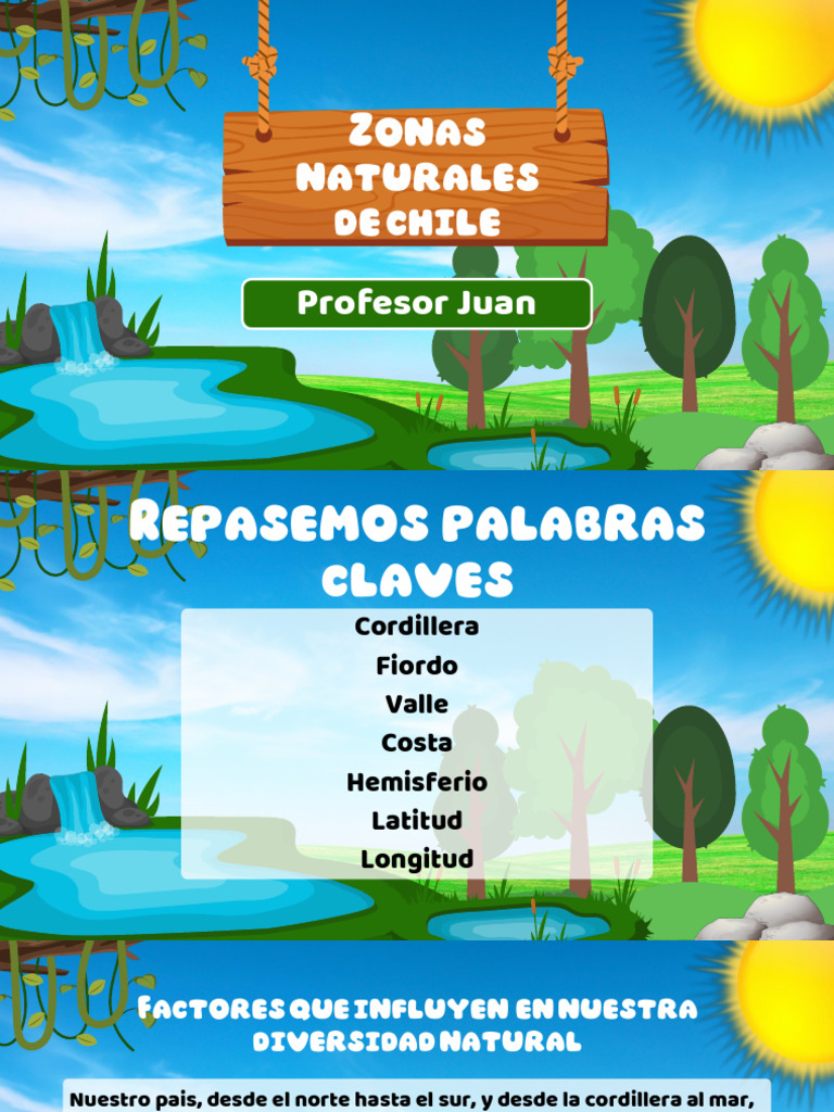 Diversidad Natural de Chile: Zonas y Climas | PDF | Clima | Desierto