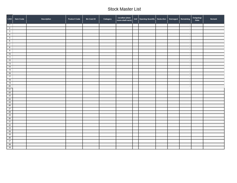 Comprehensive Stock Inventory List | PDF