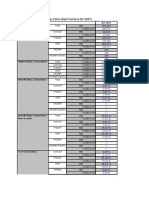 Market Tracking Table - Fiji, Euros (Spot Currency Q4 2007)