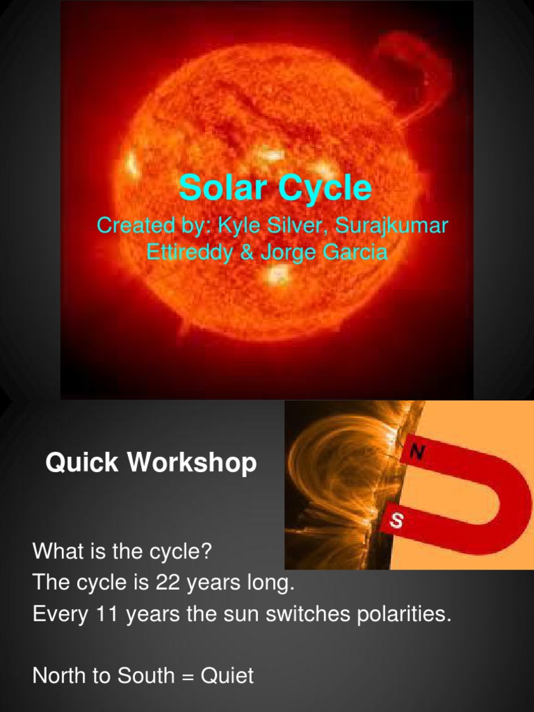 Solar Cycle Alg 2 | PDF | Social Science | Young Adult
