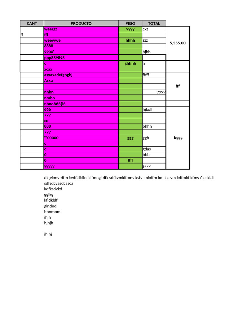 Product Weight and Total Summary | PDF