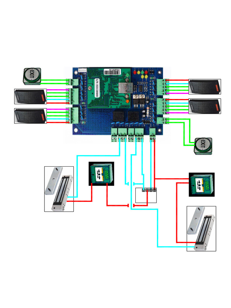 Access Control System Connection Details | PDF