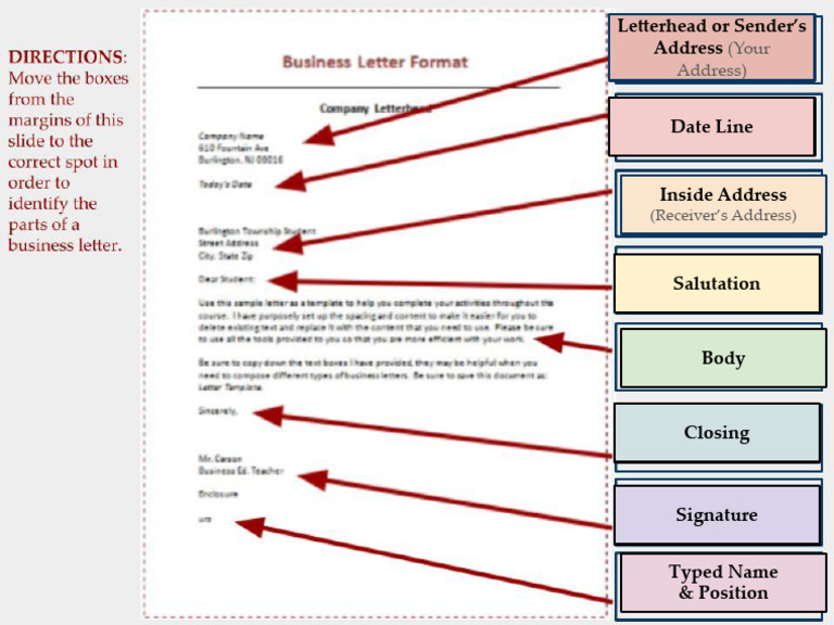 Business Letter Structure Guide | PDF