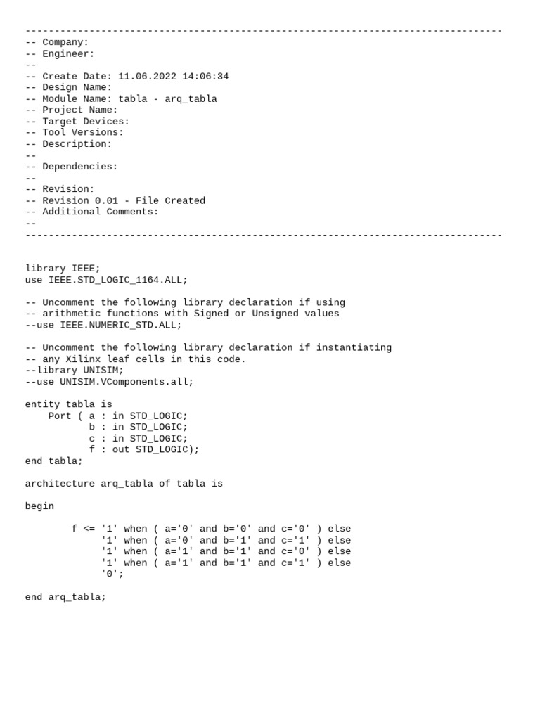 VHDL Code for Logic Circuit Design | PDF