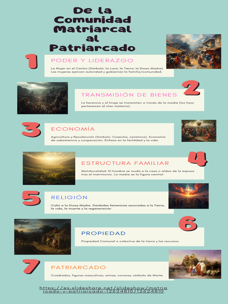 Poder y Liderazgo Femenino en Sociedades Matriarcales | PDF