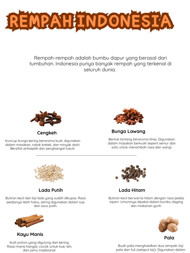 Rempah-rempah Terkenal Indonesia | PDF