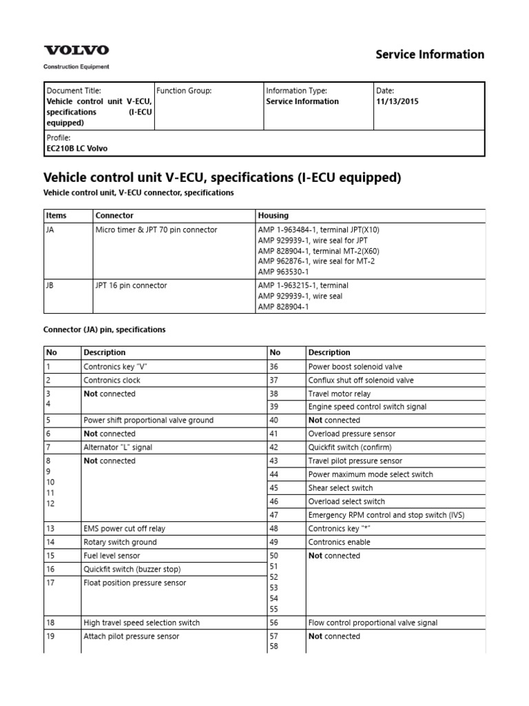 V-ECU Specifications for EC210B LC | PDF | Valve | Switch
