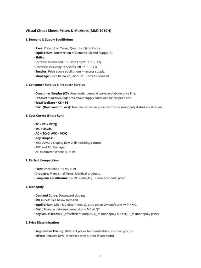 Economics Visual Cheat Sheet: MMI 1010H | PDF | Economic Equilibrium ...