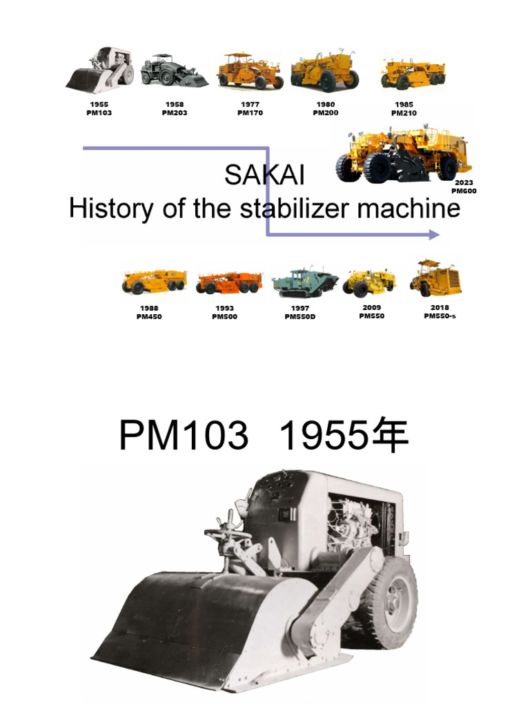 ER, PM History | PDF