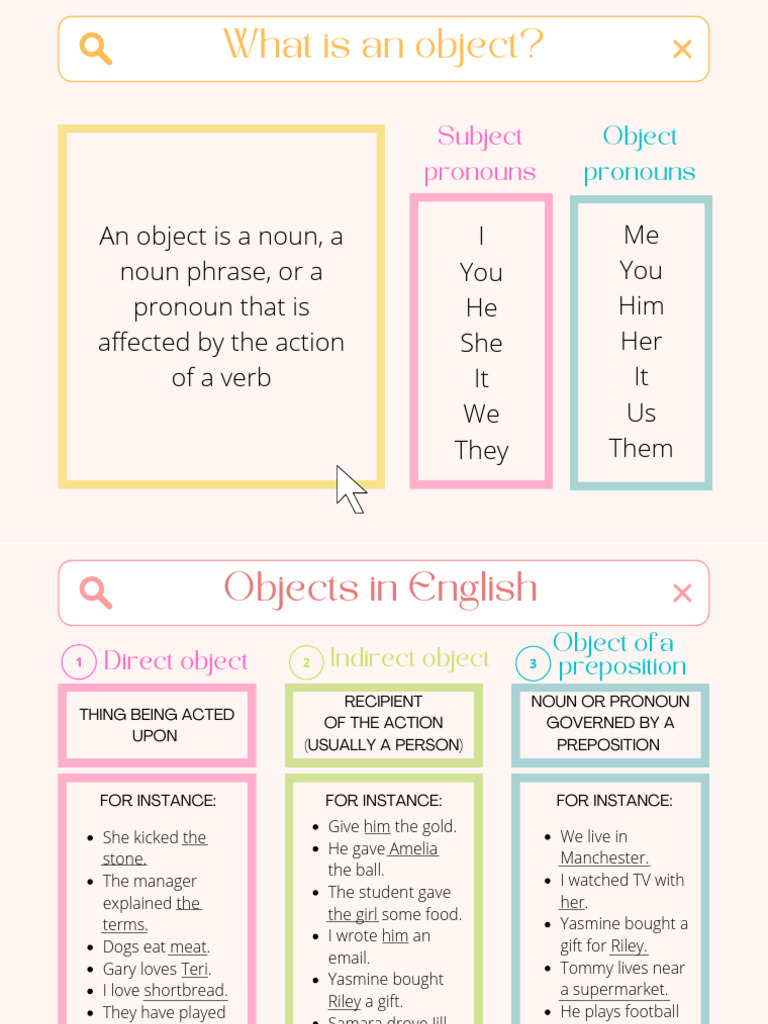 Understanding Objects in English Grammar | PDF | Pronoun | Object (Grammar)