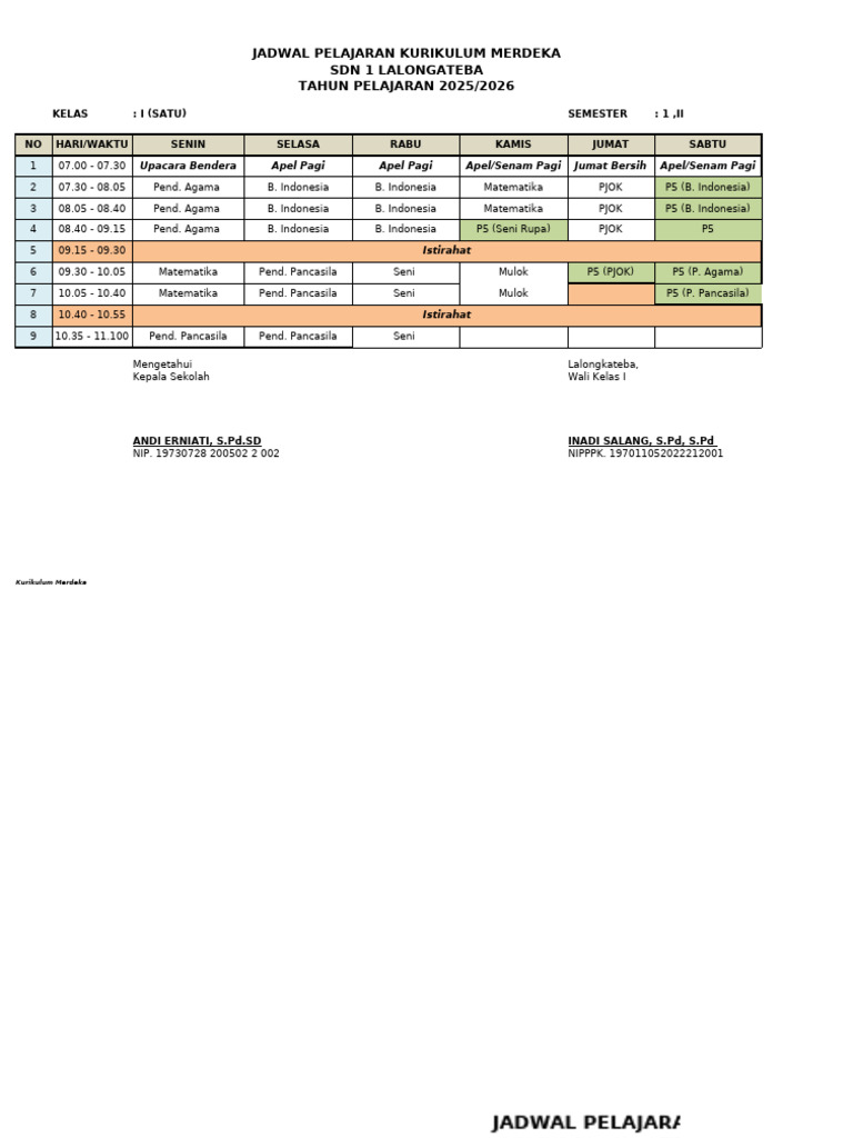 Roster Pelajaran Kurikulum Merdeka - SDN 1 Lalongateba | PDF