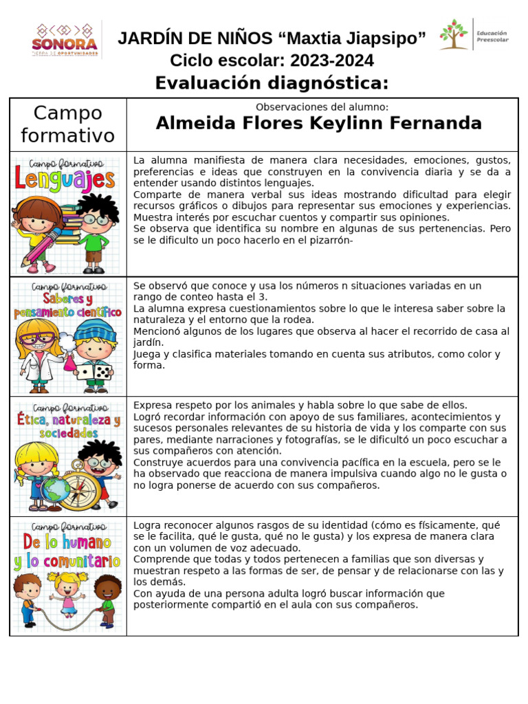 Diagnóstico 2023 | PDF | Educación de la primera infancia | Las emociones