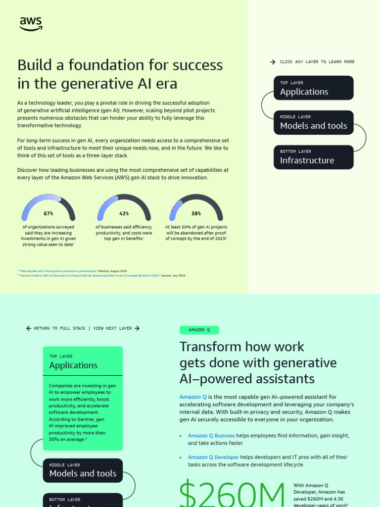 Generative AI Success with AWS Stack | PDF | Artificial Intelligence ...