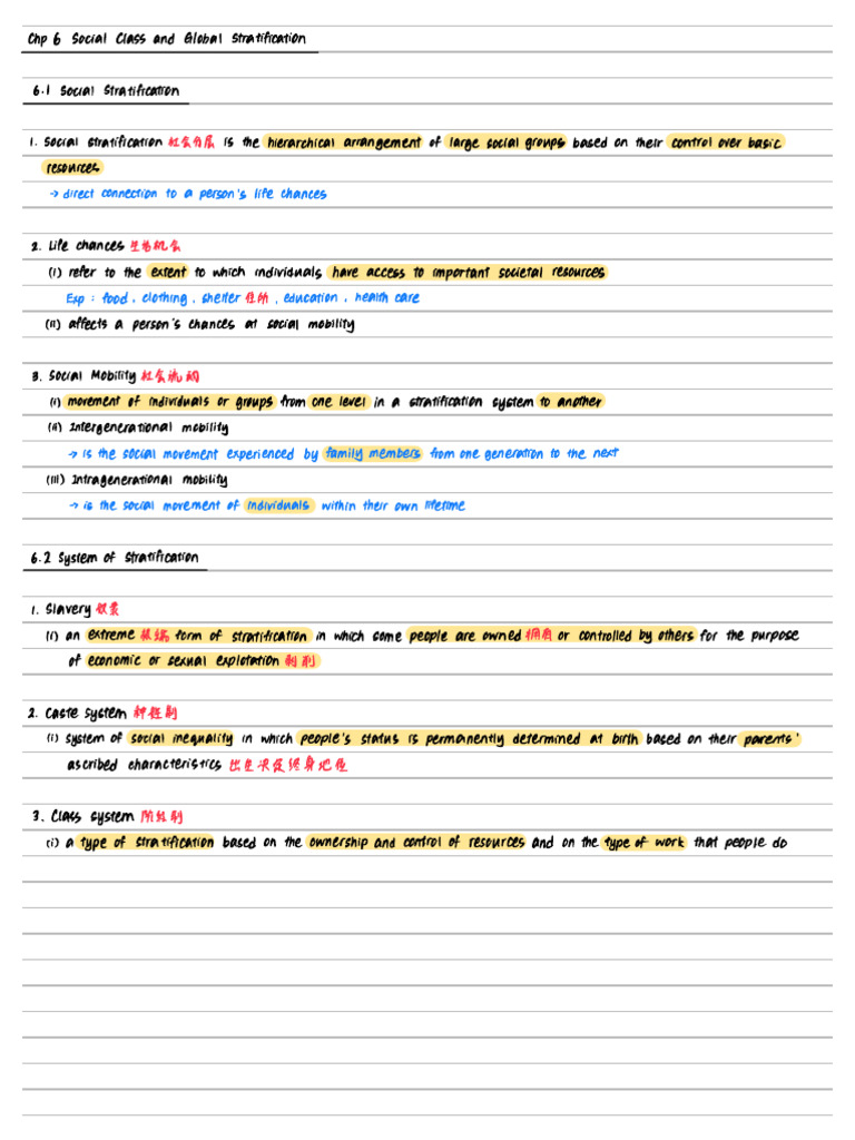 CHP 6 | PDF