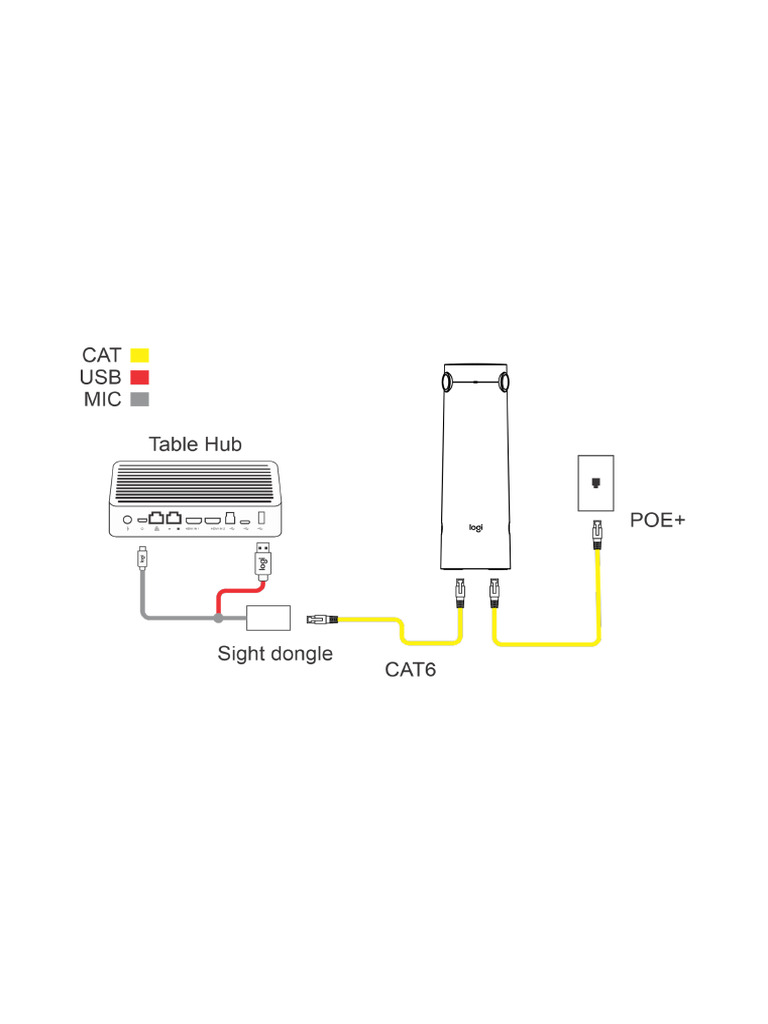 Basic Rally Rally Plus PC Display Hub | PDF