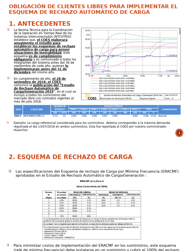 Esquema de Rechazo Automático de Carga | PDF