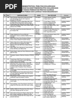 Download an Proposal Penelitian by aja_arif24 SN93647367 doc pdf