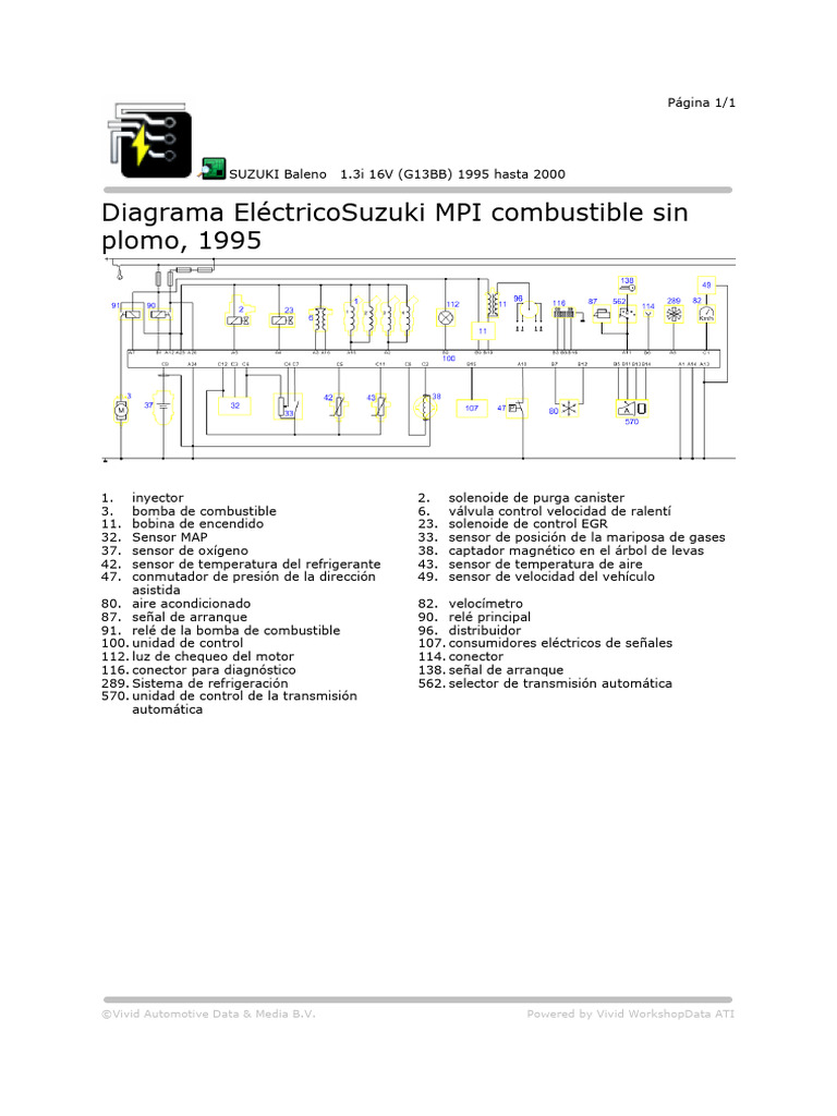 Diagrama Eléctrico Suzuki Baleno 1998 Pdf 