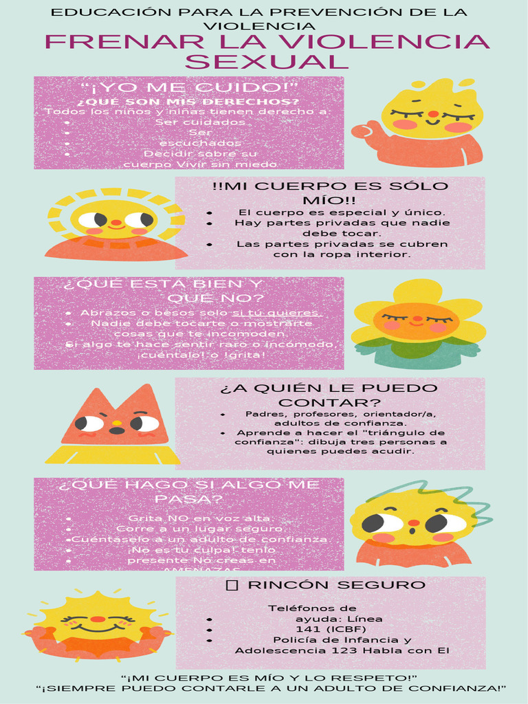 Educación para Prevenir la Violencia Sexual | PDF