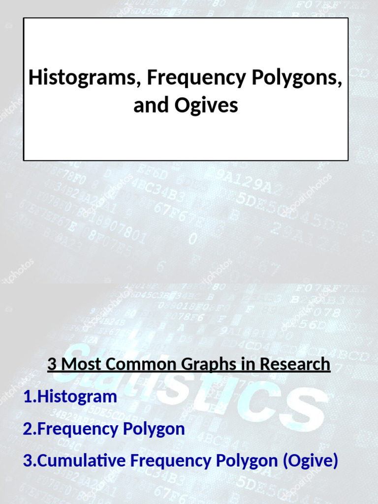 Week 4 Histograms Frequency Polygons and Ogives 3 | PDF | Histogram ...