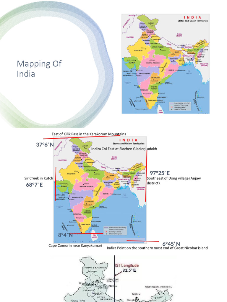 Mapping of India Note 1684760219 | PDF